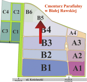 Brak mapy sektorowej