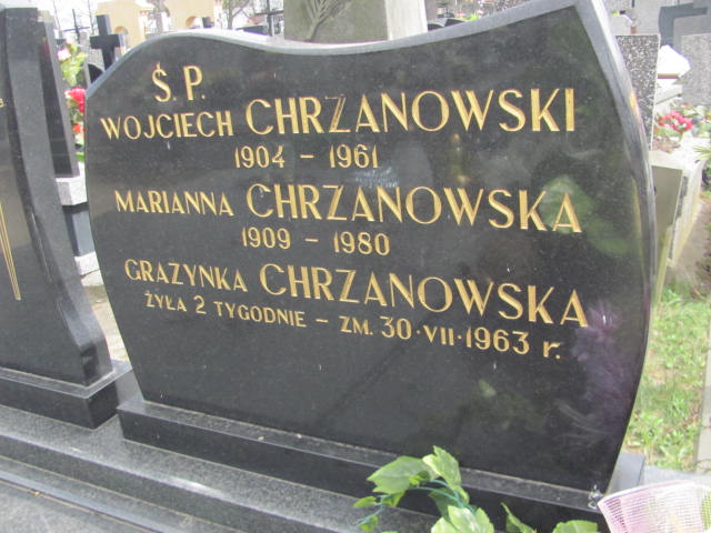 Anna Chrzanowska 1938 Biała Rawska - Grobonet - Wyszukiwarka osób pochowanych