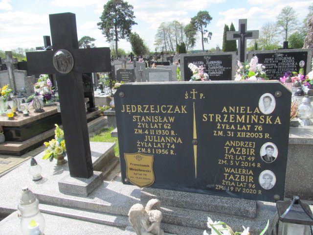 Julianna Jędrzejczak 1882 Biała Rawska - Grobonet - Wyszukiwarka osób pochowanych