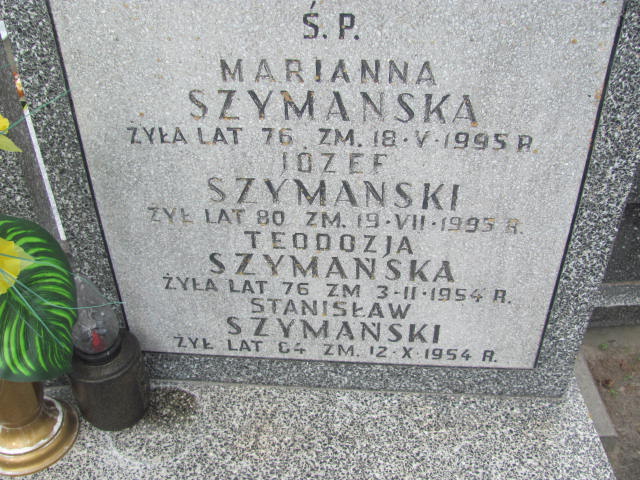 Stanisław Szymański 1871 Biała Rawska - Grobonet - Wyszukiwarka osób pochowanych